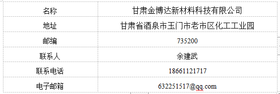 1618195956623222.png QQ圖片20210412104857.png