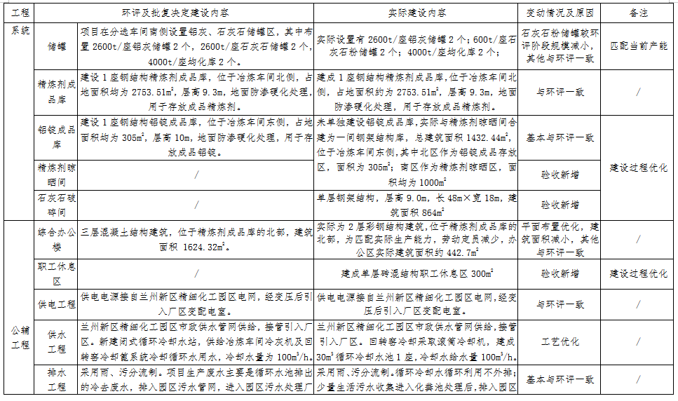 1640261169479481.png 2.png